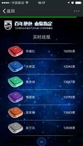 專業(yè)的事，交給專業(yè)的人